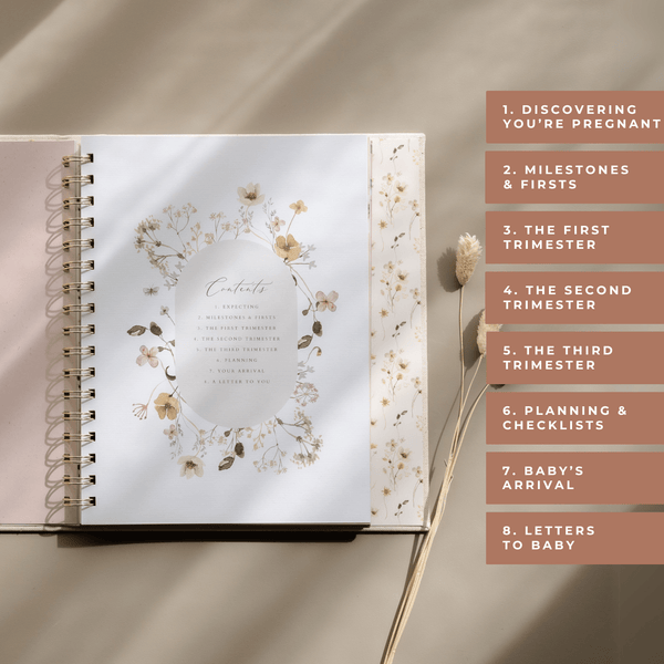 Audrey - Pregnancy Journal - Peachly USA