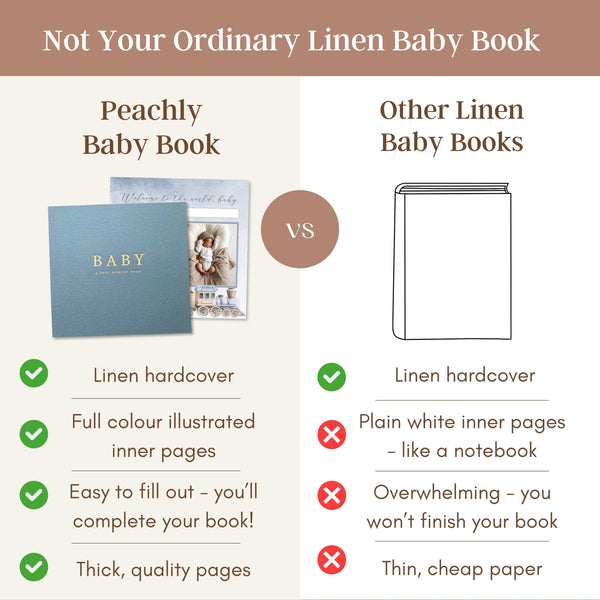 (COMING SOON) Finn Blue - Baby Memory Book - Peachly USA