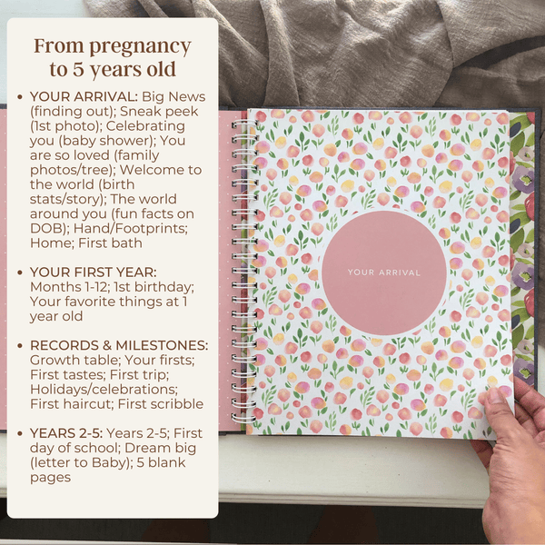 Botanica - Baby Memory Book - Peachly USA