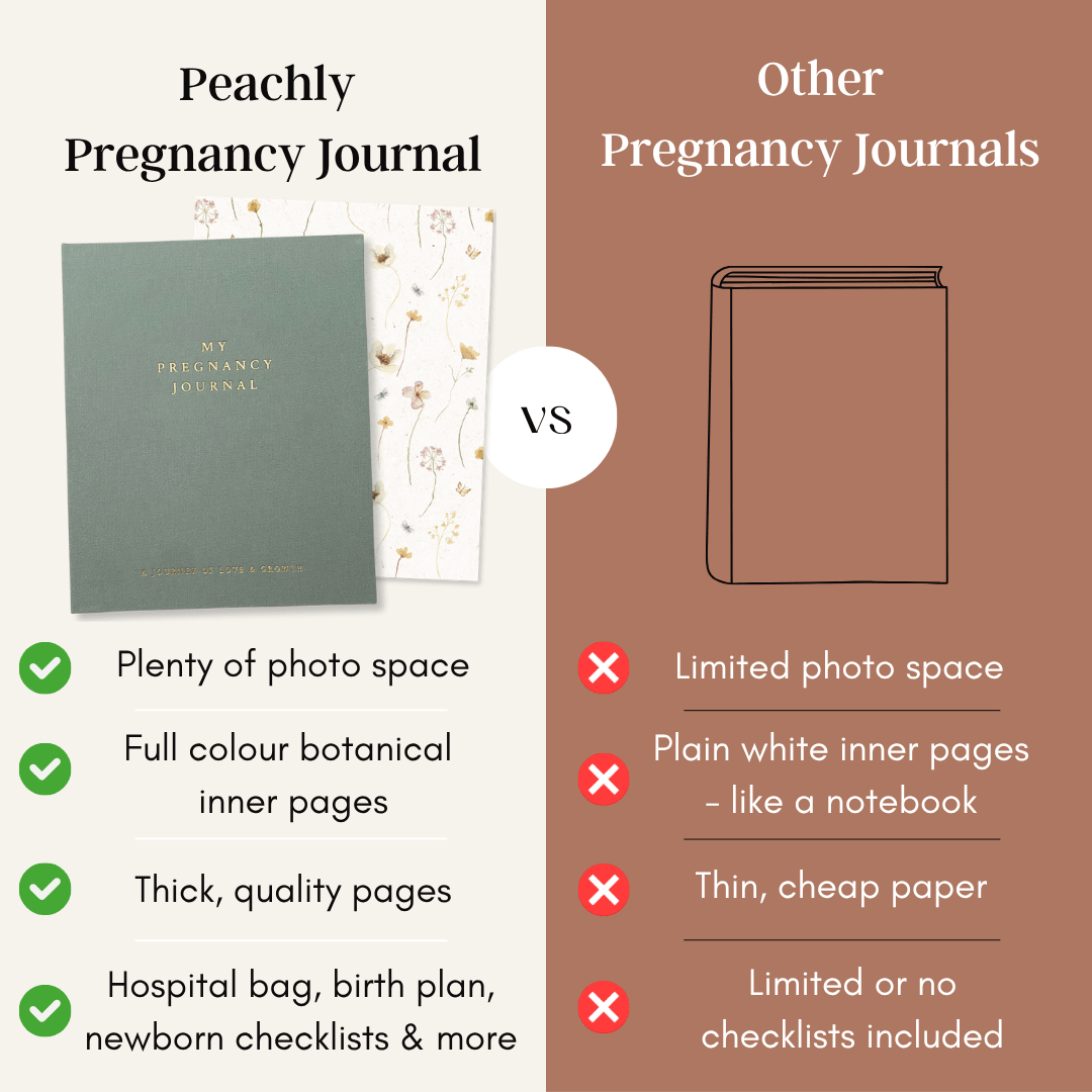 Audrey - Pregnancy Journal (Sage) - Peachly USA