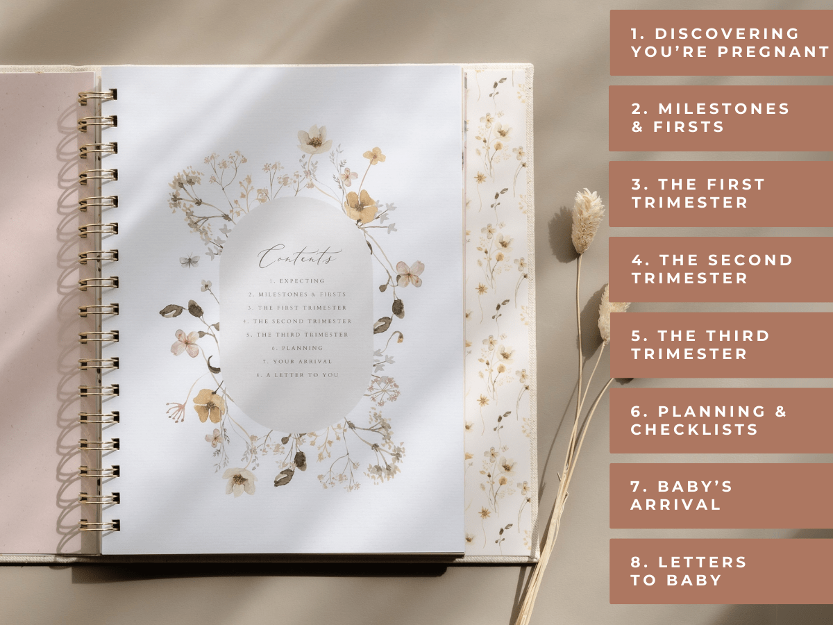 Audrey - Pregnancy Journal (Sage) - Peachly USA