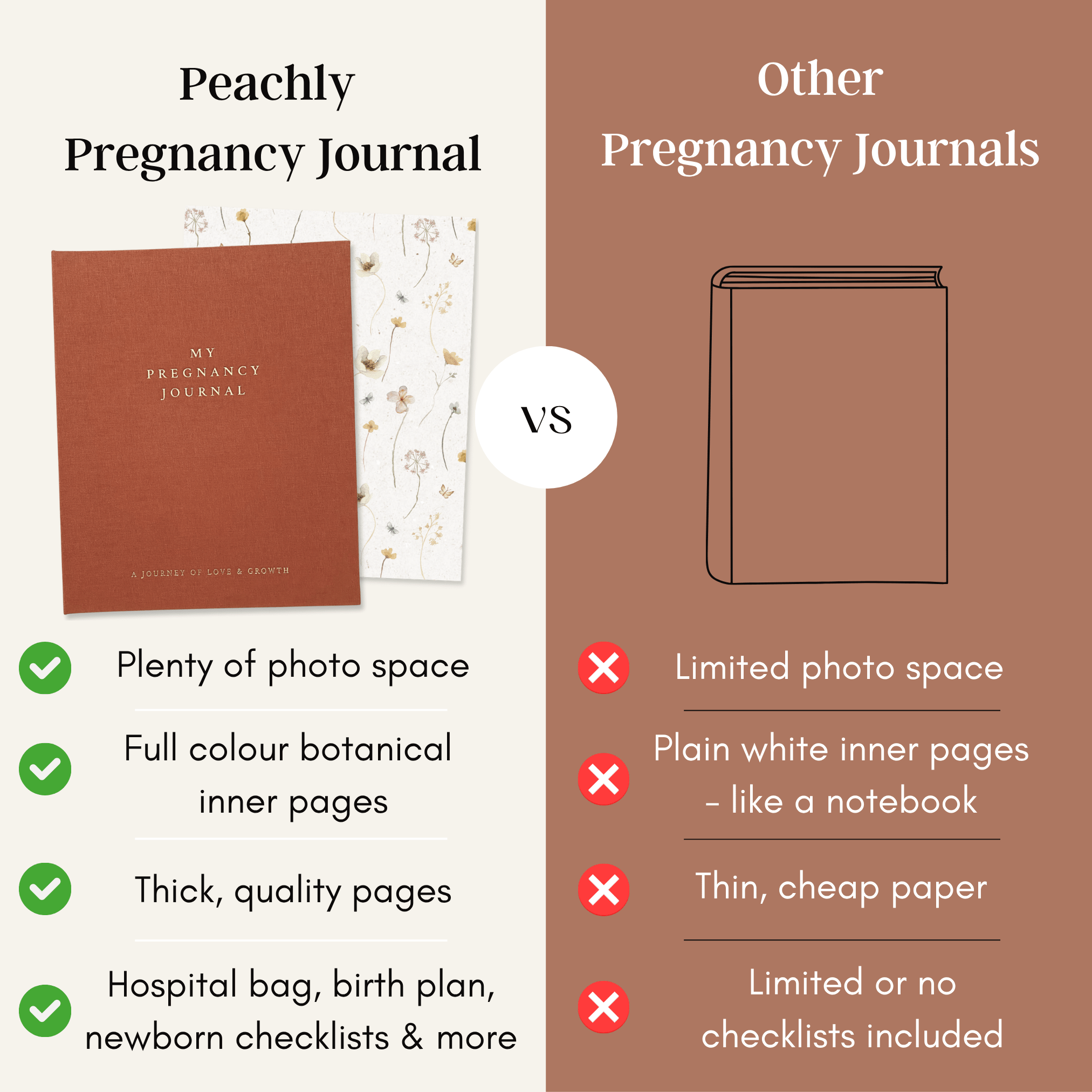 Audrey - Pregnancy Journal (Terracotta) - Peachly USA