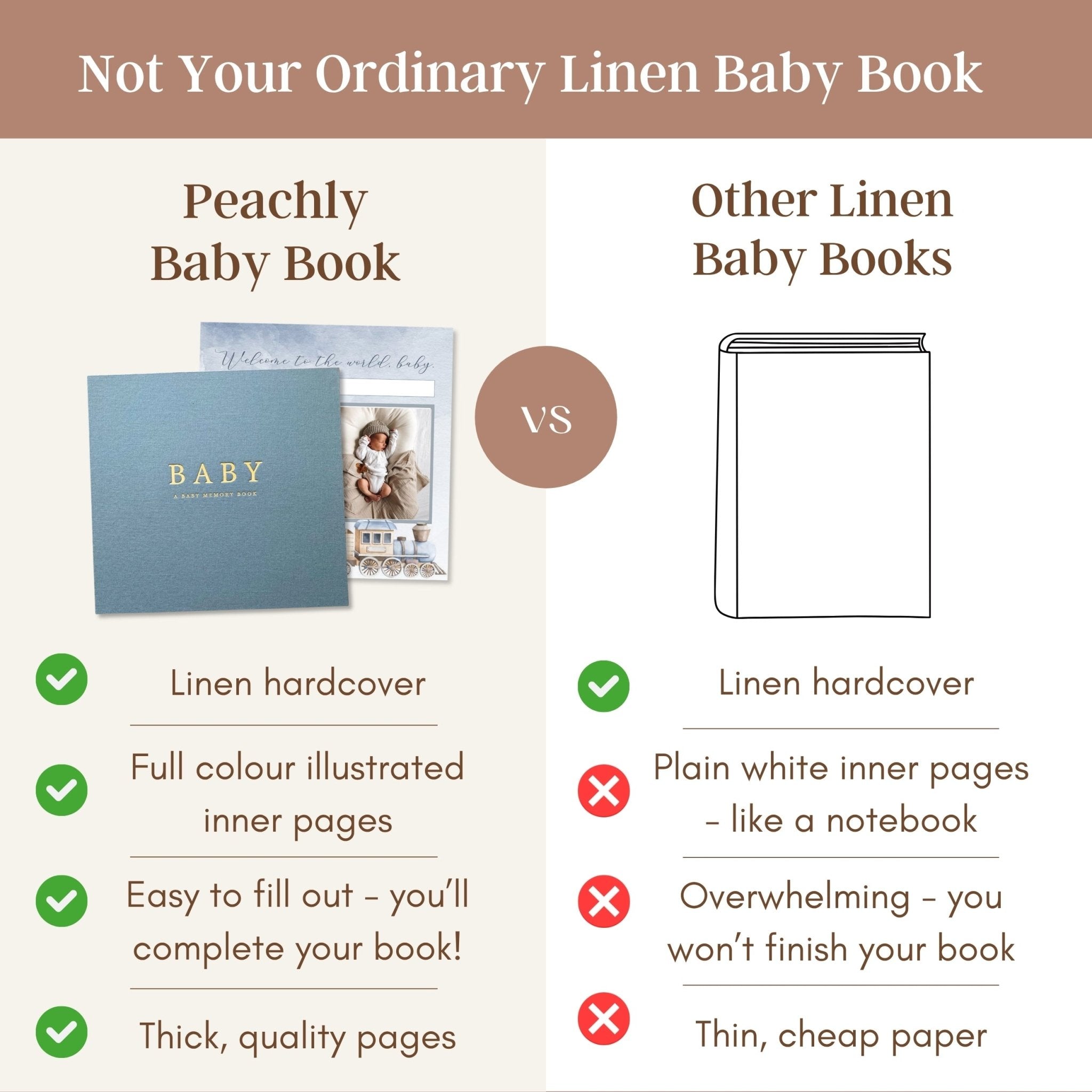 (COMING SOON) Finn Blue - Baby Memory Book - Peachly USA